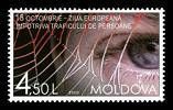 European Day Against Trafficking in Human Beings 
