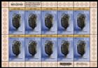 № 1195 Kb - Patrimony of the National Museum of Ethnography and Natural History 2022