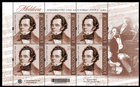 № 1226 Kb - Personalities Who Changed World History 2022