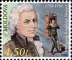 Wolfgang Amadeus Mozart (1756-1791), Composer
